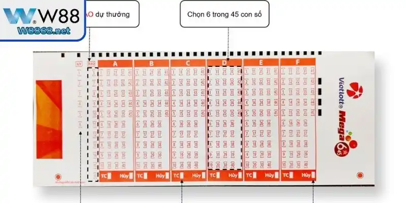 Tham khảo kinh nghiệm từ cộng đồng người chơi lâu năm